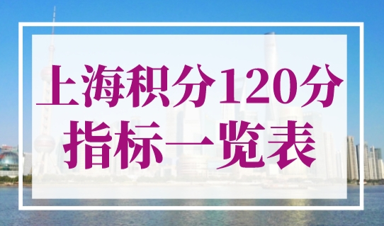 上海市居住证积分120分指标一览表