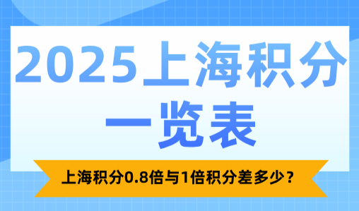 2025上海积分一览表，上海积分0.8倍与1倍积分差多少？