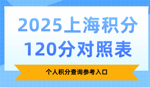 2025上海积分120分对照表，个人积分查询参考入口