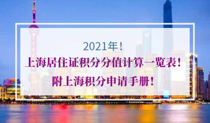 2021年上海居住证积分评分项目