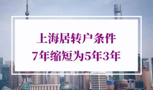 上海居转户条件