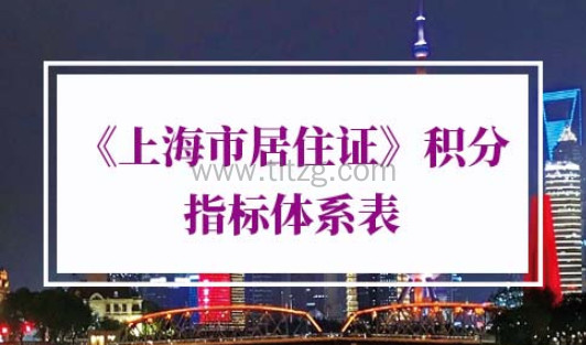 2022年《上海市居住证》积分指标体系表