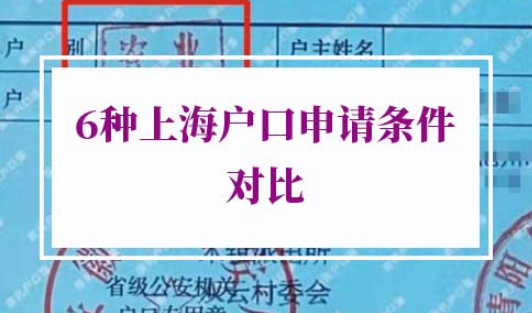 2022年上海户口落户政策
