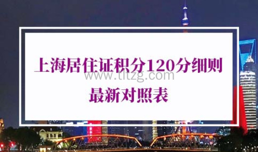 2022年上海居住证积分120分细则最新对照表