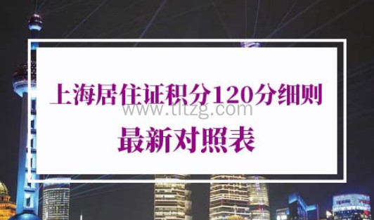2022年上海居住证积分120分细则