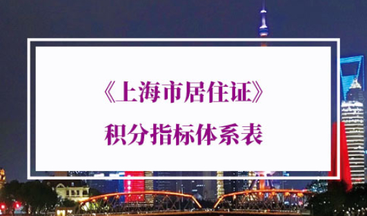 《上海市居住证》积分指标体系表