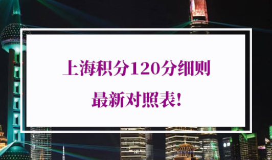 上海积分120分细则打分表