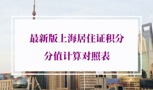 上海居住证积分分值计算