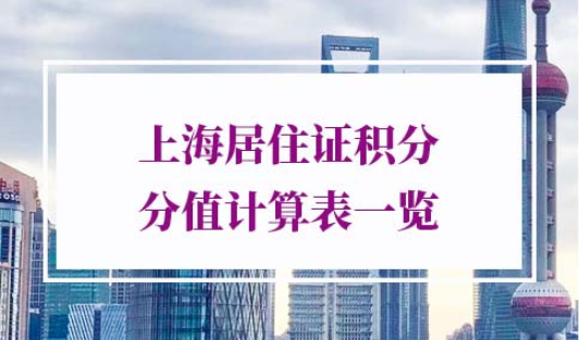 上海居住证积分分值计算表一览