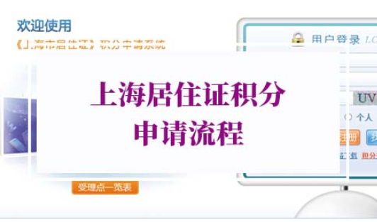 2022年上海居住证积分申请流程