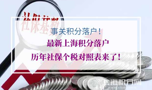 上海积分落户